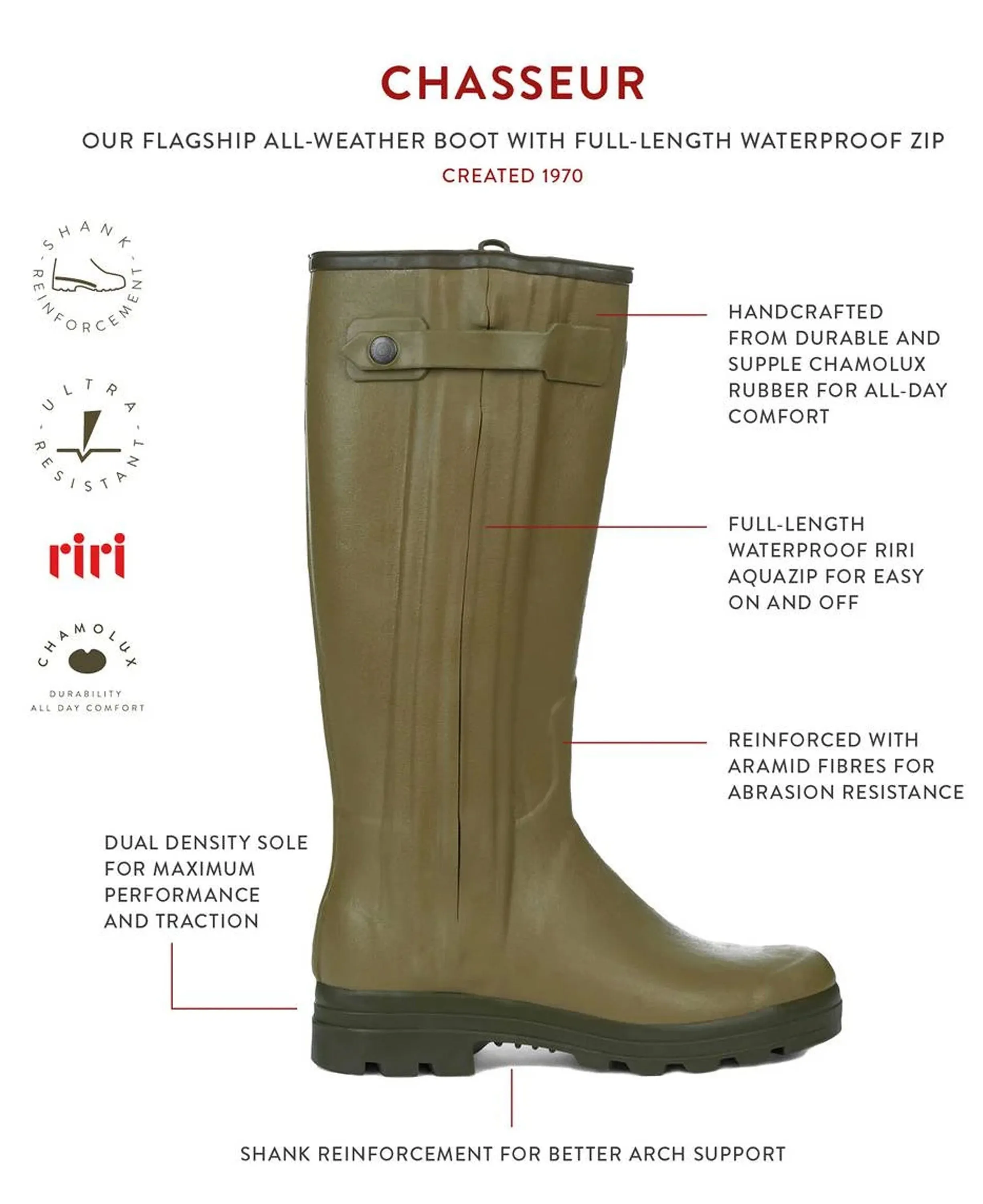 Chasseur Cuir Wellington Boots - Vert Vierzon